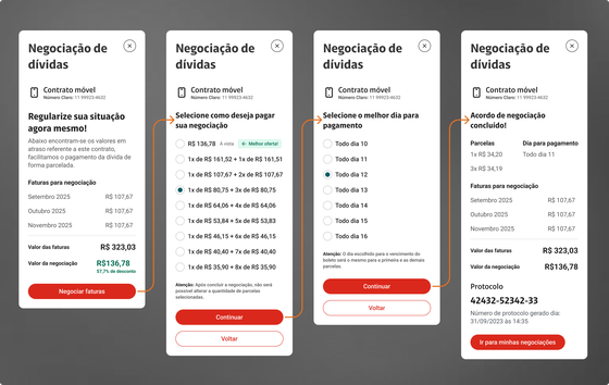 The original negotiation flow: four screens listing full payment alongside eight installment options