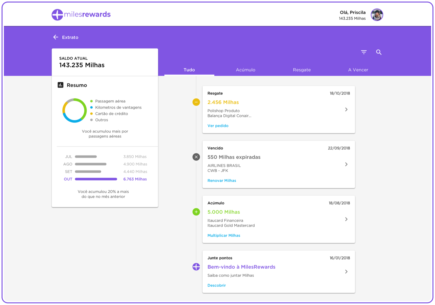 Desktop mile statement with a monthly accumulation chart and a filterable transaction list